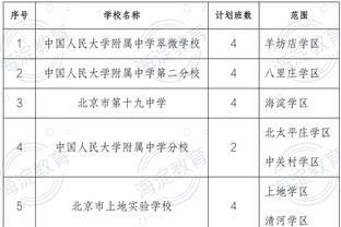 T-哈里斯：大家都希望我拿高分 这种队友的支持比高分本身更重要