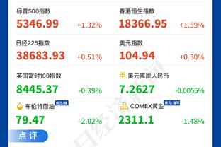 又哭又笑好兴奋！罗克更新社媒晒与内马尔的合照